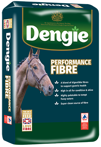 engie Performance Fibre packaging close-up