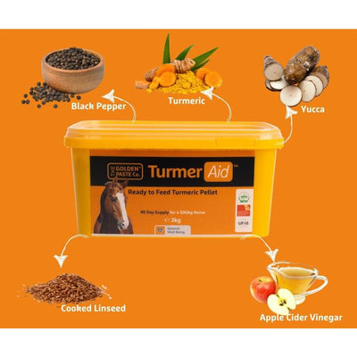 Turmeraid ingredients