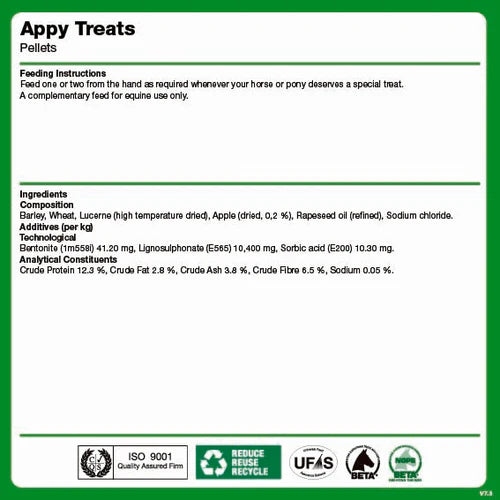 NAF Appy Treats ingredients