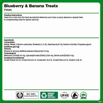 NAF Blueberry and Banana Treats ingredients