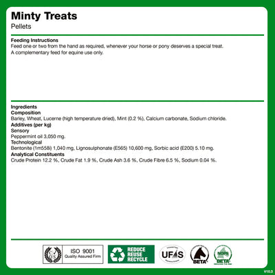 NAF Minty Treats ingredients