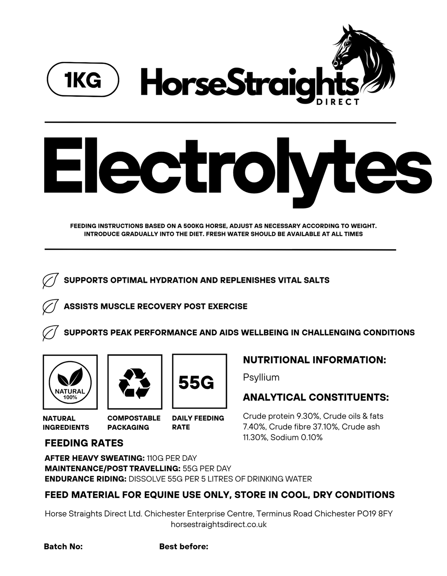 Electrolytes