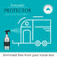 CDM Flygard Protector graphic showing use in horsebox