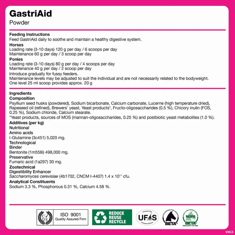 NAF GastriAid directions